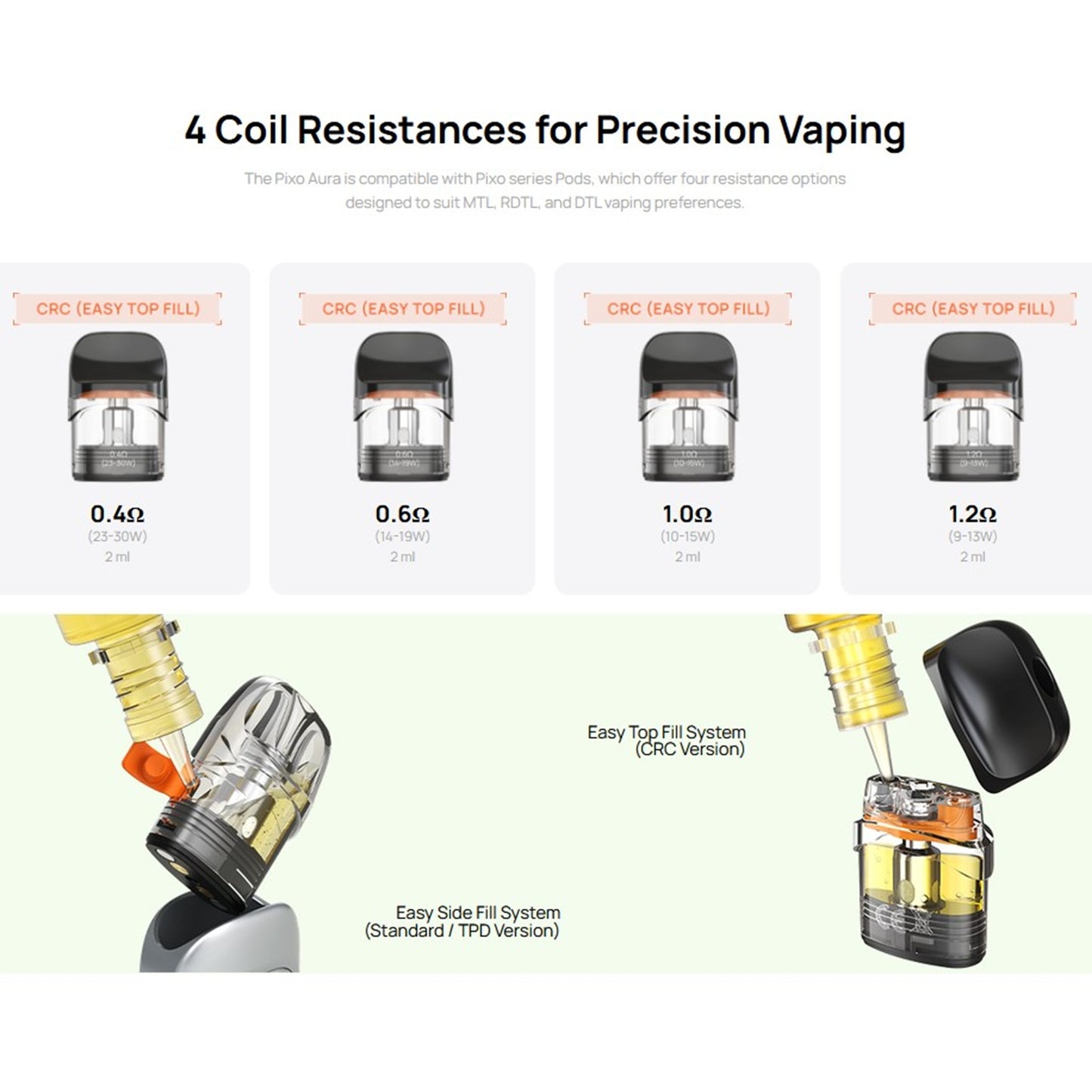 Aspire – Kit Pixo Aura