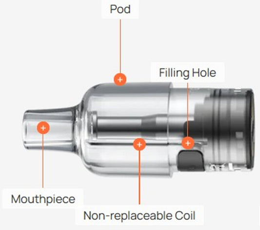 Aspire - Pack de 2 Pods rechange Cyber G