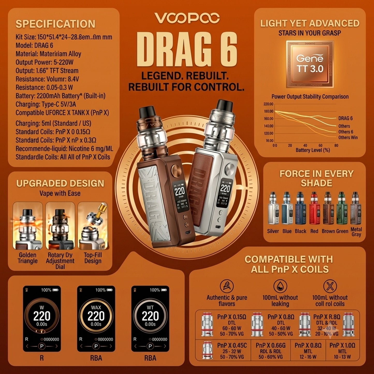 Voopoo - DRAG 6