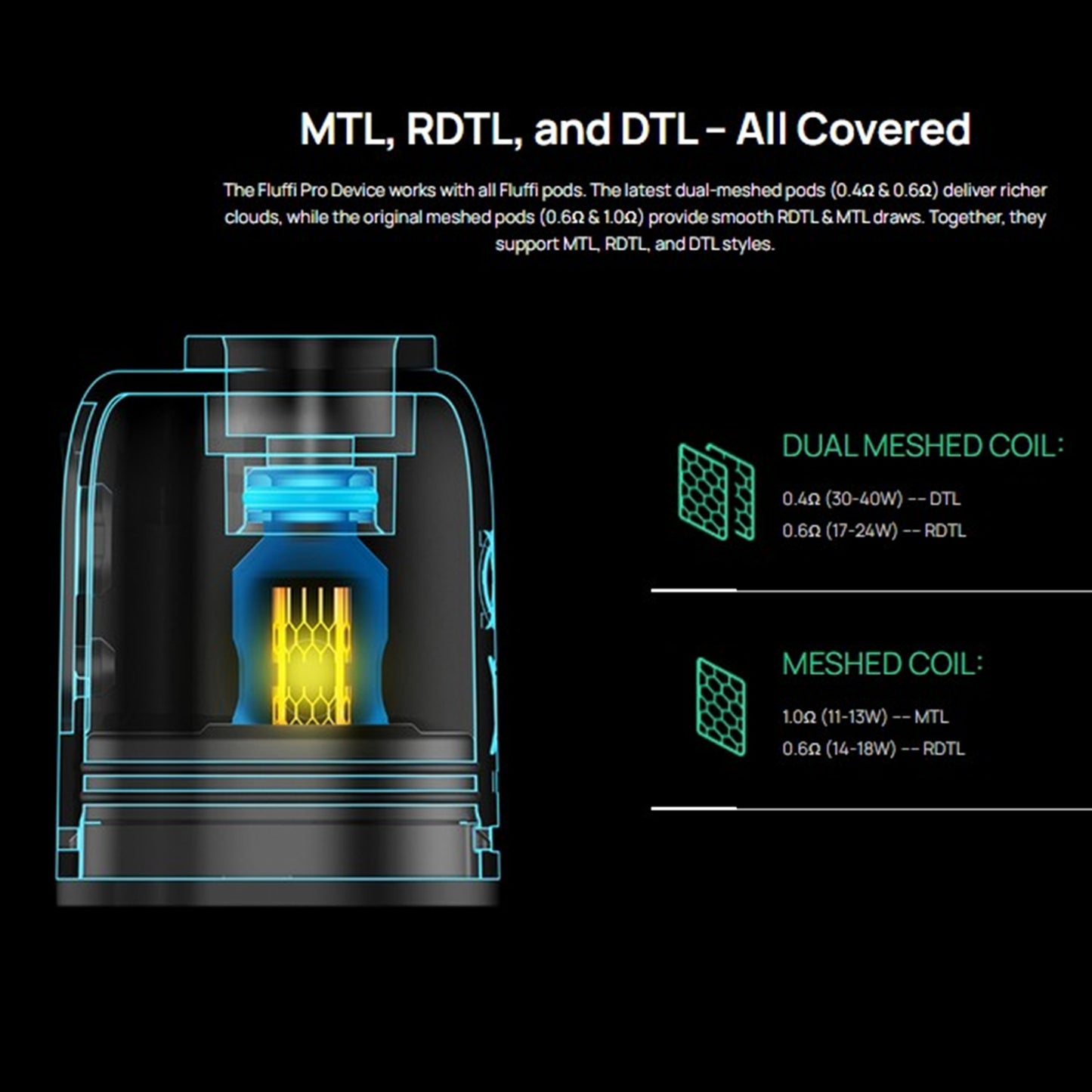 Aspire Fluffi Pro 2800mAh –  Light Gunmetal