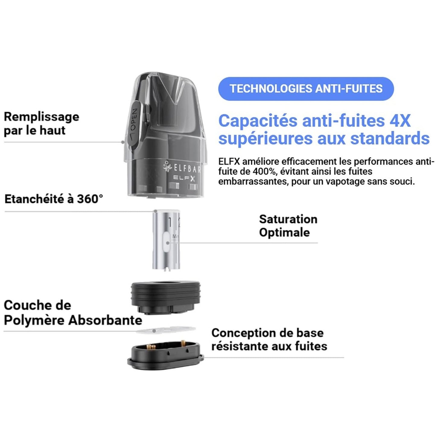 ELFBAR – Kit ELFX 1000 mAh Silver